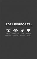2021 Forecast