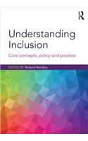 Understanding Inclusion