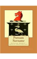 Putnam Surname