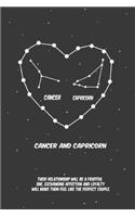 2020 The Astrology of Love between cancer and capricorn