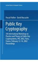 Public Key Cryptography