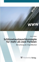 Schlüsselaustauschkonzepte für mehr als zwei Parteien