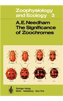 Significance of Zoochromes