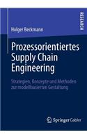 Prozessorientiertes Supply Chain Engineering: Strategien, Konzepte Und Methoden Zur Modellbasierten Gestaltung