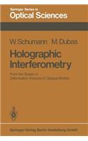 Holographic Interferometry