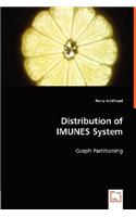 Distribution of IMUNES System