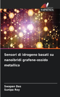 Sensori di idrogeno basati su nanoibridi grafene-ossido metallico