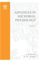 Adv in Microbial Physiology Vol 8 APL