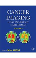 Cancer Imaging