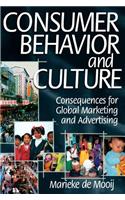 Consumer Behavior and Culture