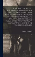 Chronological and Alphabetical Record of the Engagements of the Great Civil war With the Casualties on Both Sides and Full and Exhaustive Statistics and Tables of the Army and Navy, Military Prisons, National Cemeteries, Etc., Etc