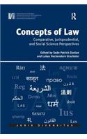 Concepts of Law