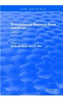 Environmental Exposure from Chemicals
