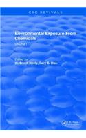 Environmental Exposure From Chemicals