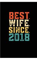Best. Wife. Since. 2018