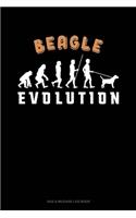 Beagle Evolution