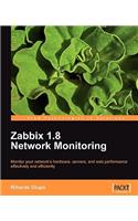 Zabbix 1.8 Network Monitoring