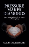 Pressure Makes Diamonds
