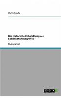 Die historische Entwicklung des Sozialisationsbegriffes