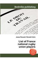 List of France National Rugby Union Players