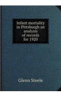 Infant Mortality in Pittsburgh an Analysis of Records for 1920