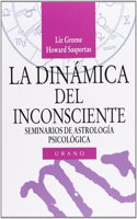 La Dinamica del Inconsciente