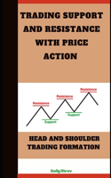 Trading Support and Resistance with Price Action