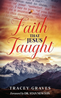 Faith That Jesus Taught