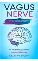 Vagus Nerve