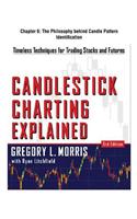 Candlestick Charting Explained, Chapter 6 - The Philosophy Behind Candle Pattern Identification