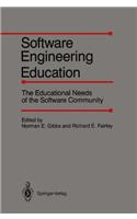Software Engineering Education