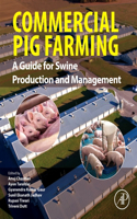 Commercial Pig Farming
