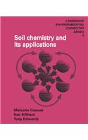 Soil Chemistry and its Applications