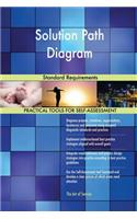 Solution Path Diagram Standard Requirements