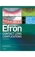 Contact Lens Complications