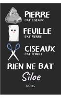 Rien ne bat Siloe - Notes