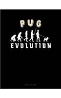 Pug Evolution