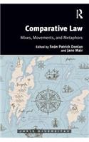 Comparative Law