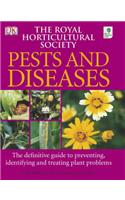 RHS Pests and Diseases