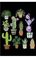 Types of Cactus Journal