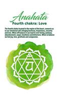Anahata Fourth Chakra Love Undated Journal for Tantra Meditation, Healing, Yoga Teachers, Therapists, Acupuncturists, Self Help Write Your Way Through Our Creative Journals, Planners & Notebooks: (4 Anahata Fourth Chakra Love)