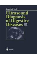 Ultrasound Diagnosis of Digestive Diseases