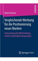 Vergleichende Werbung Für Die Positionierung Neuer Marken