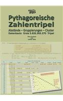 Pythagoreische Zahlentripel