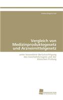 Vergleich von Medizinproduktegesetz und Arzneimittelgesetz