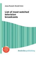 List of Most Watched Television Broadcasts