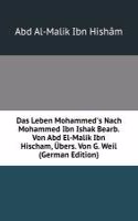 Das Leben Mohammed's