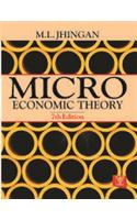 Micro Economic Theory