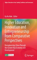 Higher Education, Innovation and Entrepreneurship from Comparative Perspectives