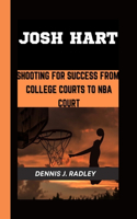Josh Hart